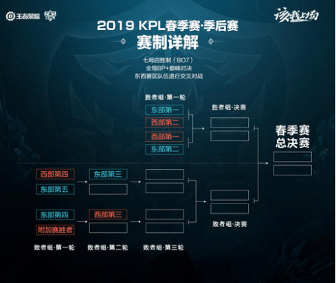 定的攻防能 定的攻防能